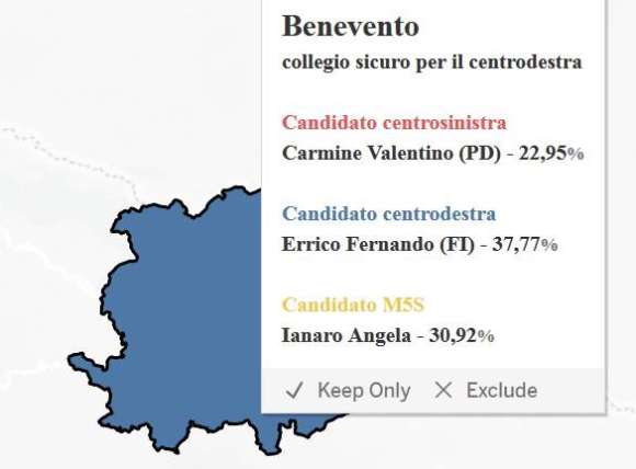 Politiche, per La Repubblica Fernando Errico nettamente in testa: per lui si aprirebbero le porte del Parlamento.
