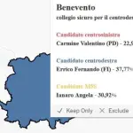 Politiche, per La Repubblica Fernando Errico nettamente in testa: per lui si aprirebbero le porte del Parlamento.