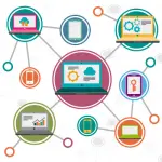 Posizionamento su Google: la Link building